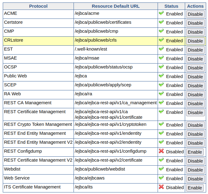 images/download/attachments/177405969/rest_endpoints.png